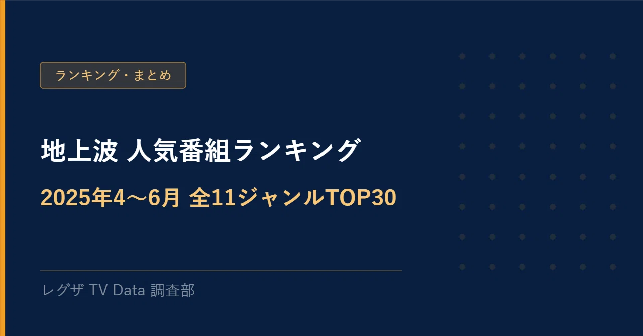 [April-June 2025] Terrestrial Broadcast Popular Program Ranking | TOP ...