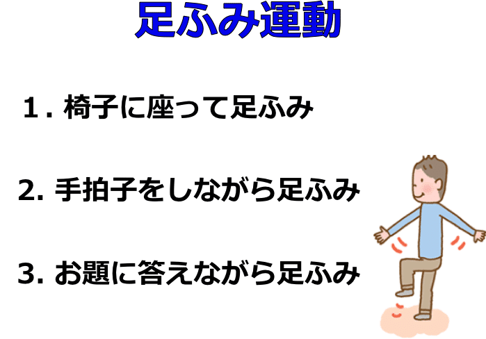6 転倒による骨折の予防 現役 病院勤務のリハビリ先生 Note 6 転倒による骨折の予防 現役 病院勤務のリハビリ先生 Note
