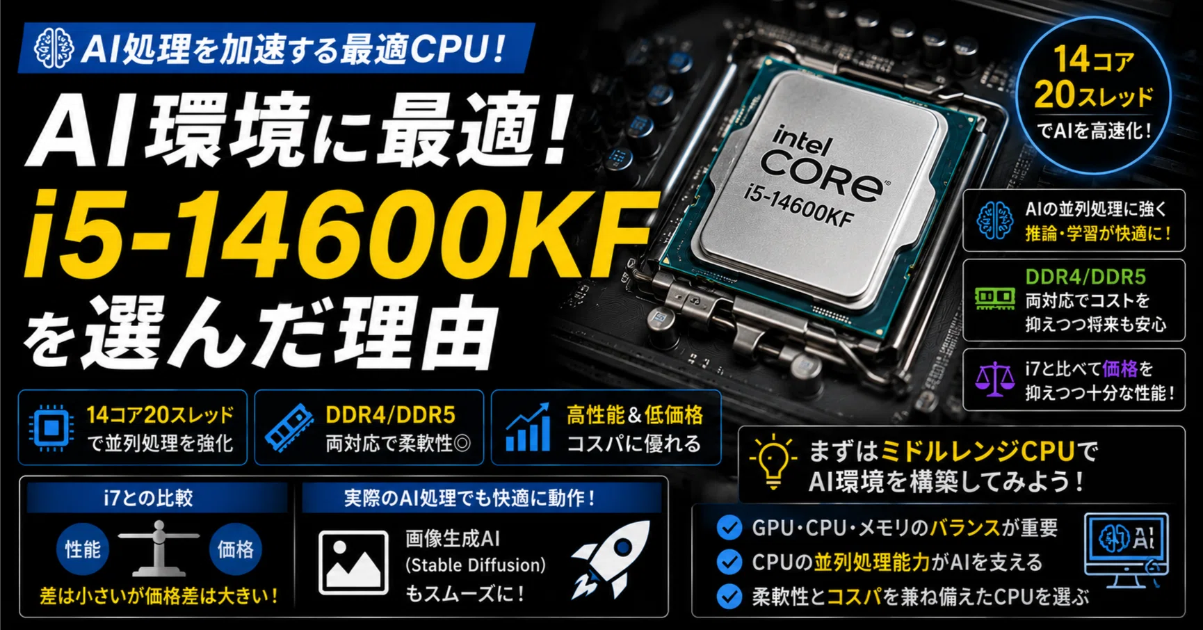 AI処理を加速！i5-14600KFを選んだ理由｜ネクシアソリネ