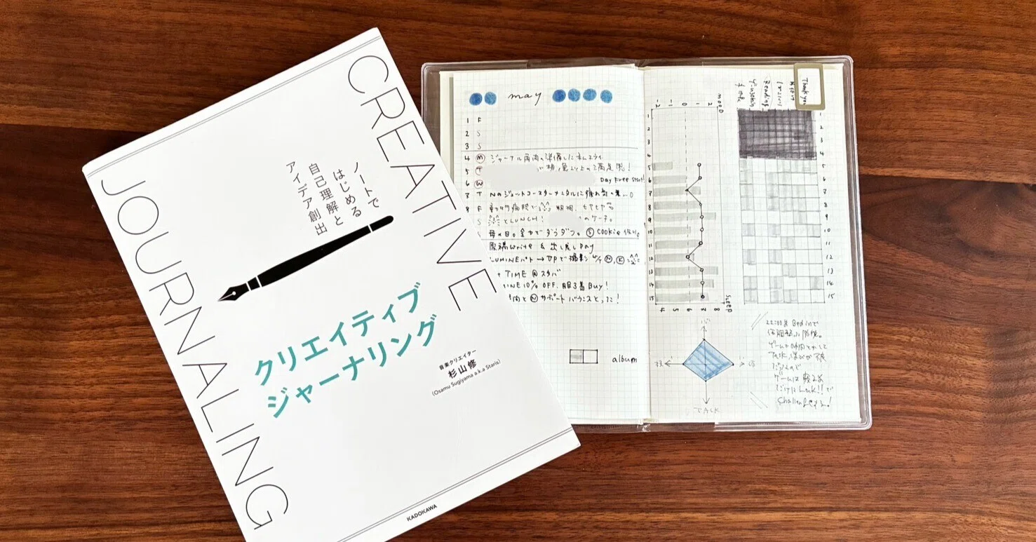 測量野帳で定点観測」する本の言うことを聞いてみたら、中毒状態だった