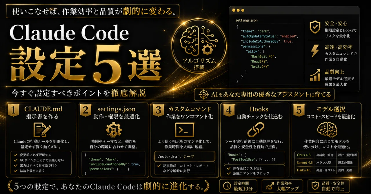 5 Essential Claude Code Settings | Initial Setup You Should Do ...