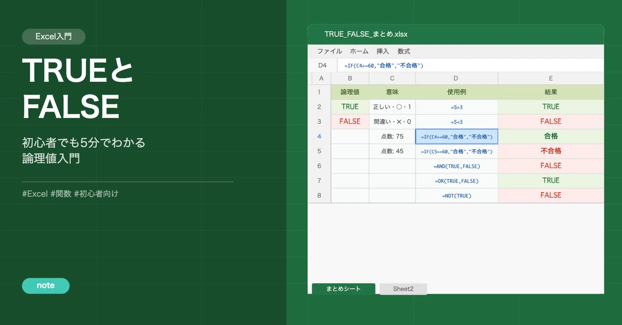 Actually False Excel's TRUE and FALSE, Actually Super Simple! A Beginner's Guide to ...