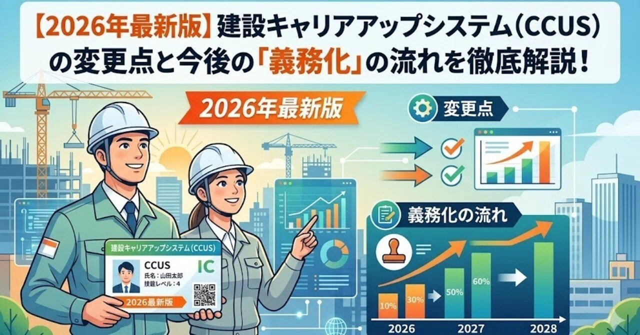 建設キャリアアップシステム 義務化 いつから