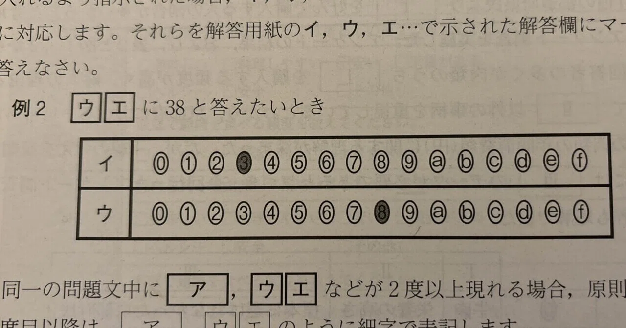 第1回全統共通テスト模試〔成績公開〕｜闇雨