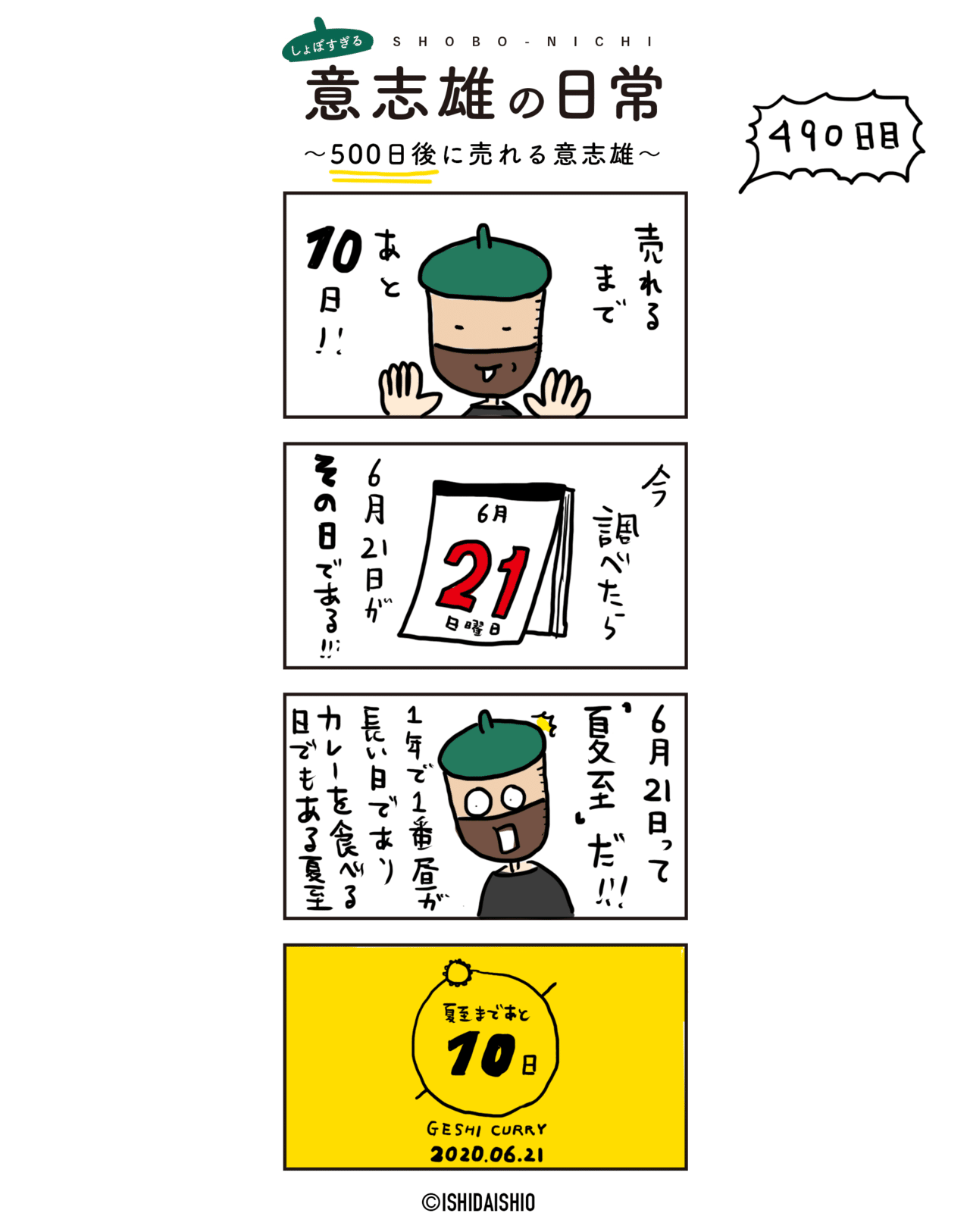 画像7