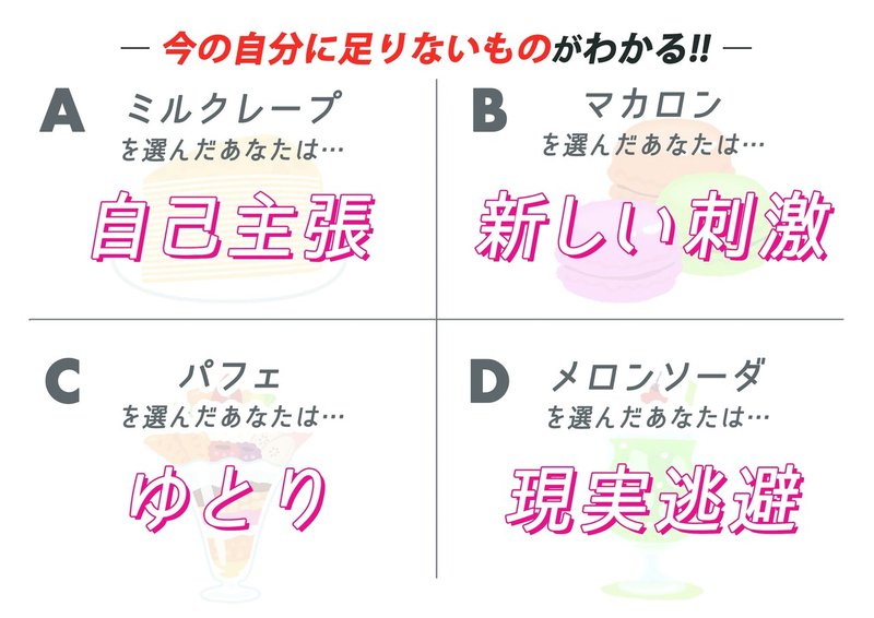 心理テスト 今 食べたいスイーツは 直感で答えて アイビー茜 Note