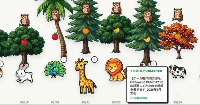 【ゲーム制作ほぼ日報】noteとGithubの情報を取得して森が作成できるツール(構想中)_2026年5月29日