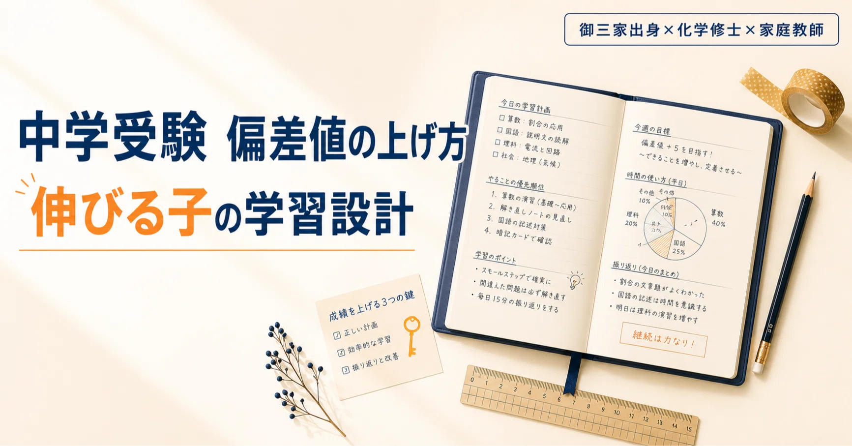 サピックス 理科 知識論理力講座14回/確認テスト13回 2020年度版