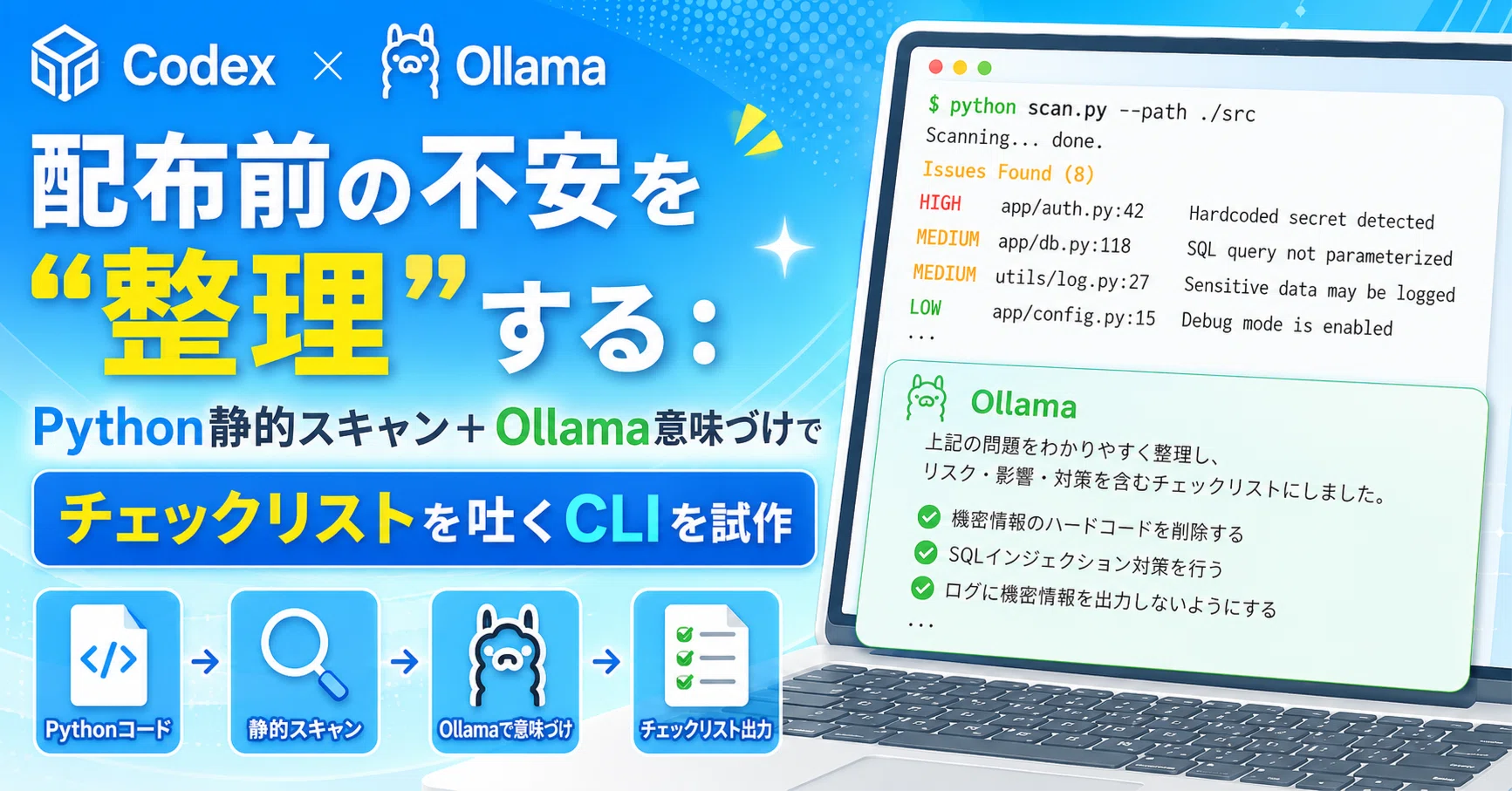 yamo様確認用 Codex × Ollama】配布前の不安を“整理”する：Python静的スキャン