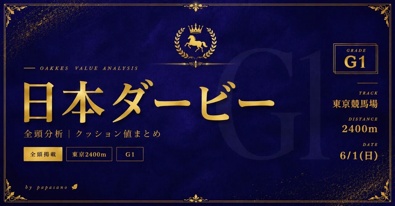 日本ダービー2026｜パパサノ推奨馬】波乱の予感‼︎皐月賞馬ロブチェン