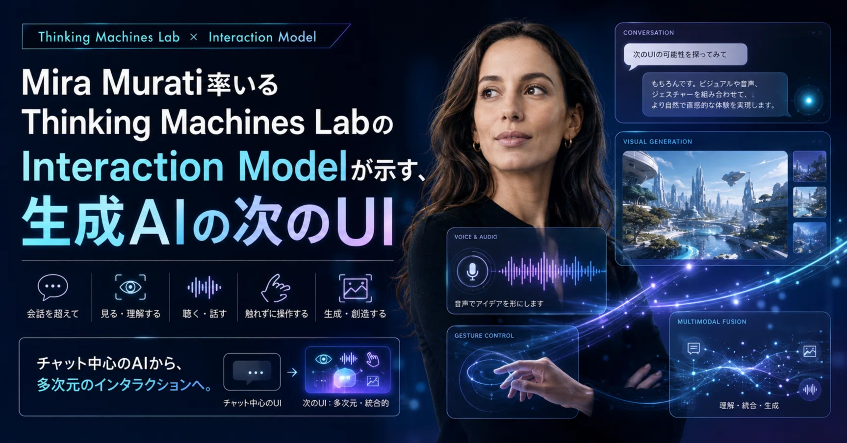 ai　サンセリティ　milife ミライフ　1本 Mira Murati率いるThinking Machines LabのInteraction Modelが示す