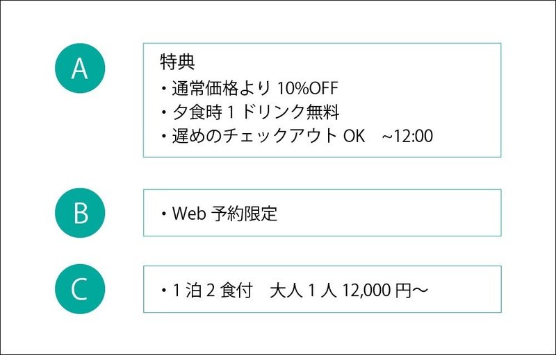 バナーお題2に挑戦してみた やまもとしょう Note