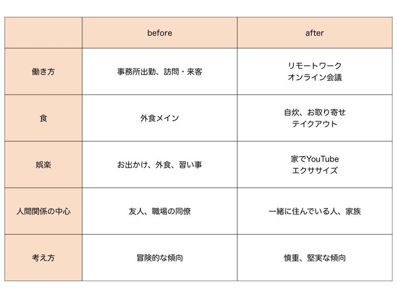 名称未設定.001