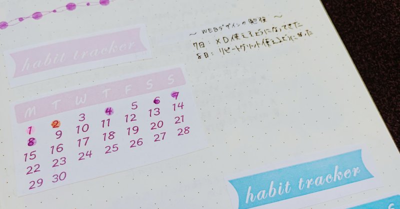 バレットジャーナル 学びを日常に取り込む習慣トラッカー きらき Note
