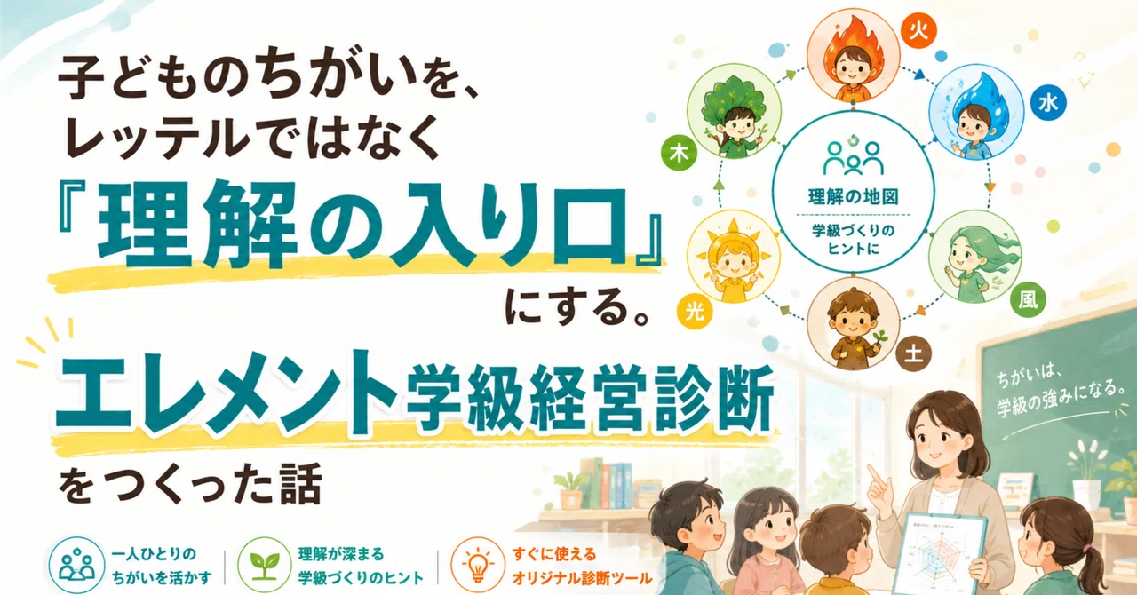 Turning children's differences into an 'entry point for understanding ...