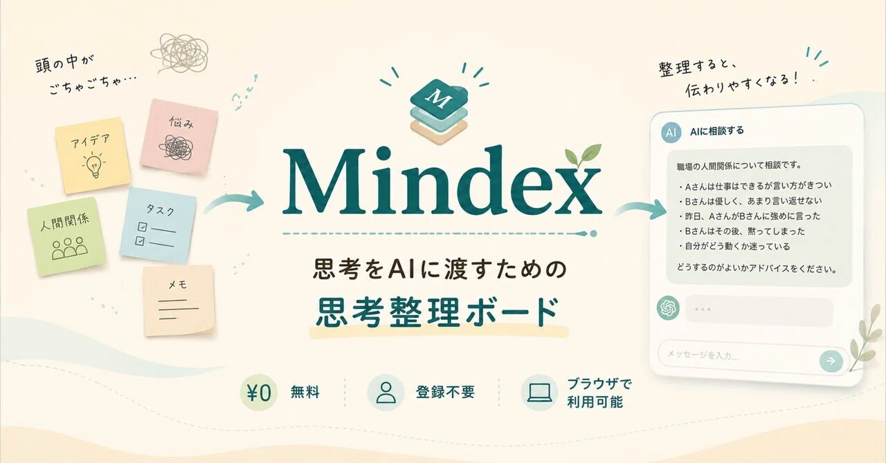 Mindex 思考をAIに渡すための思考整理ボード｜mindex_ai
