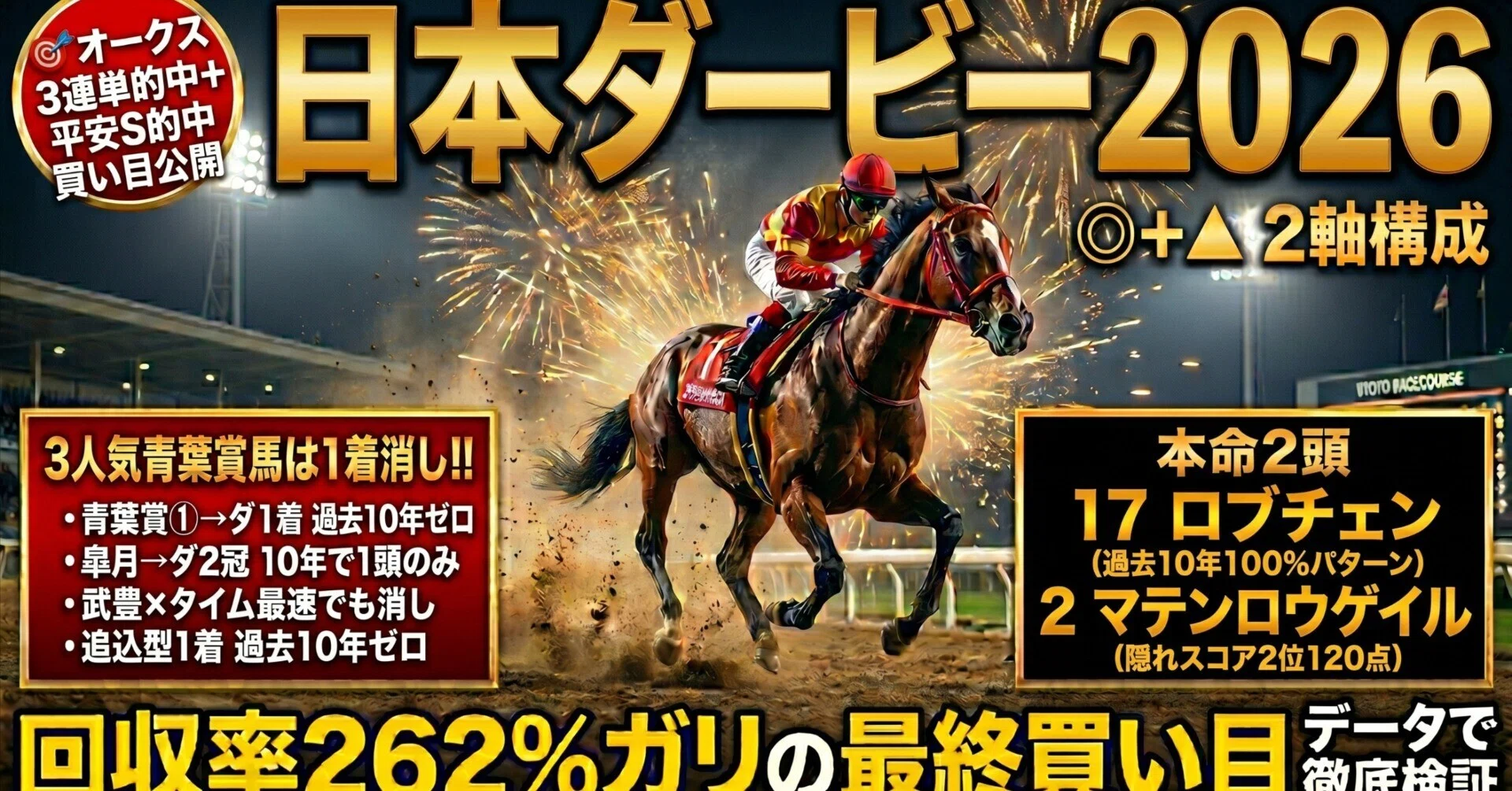 日本ダービー2026 最終買い目】3連単42点でコントレイル型再現を狙う