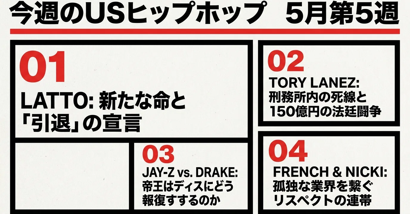 今週のUS HIP HOP【2026年5月第5週】｜海外ヒップホップ最前線|US