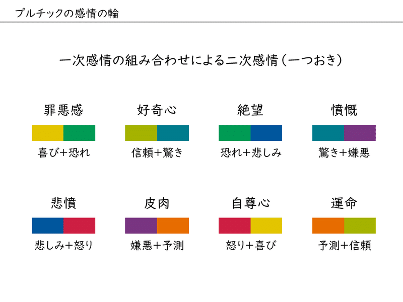 スライド3