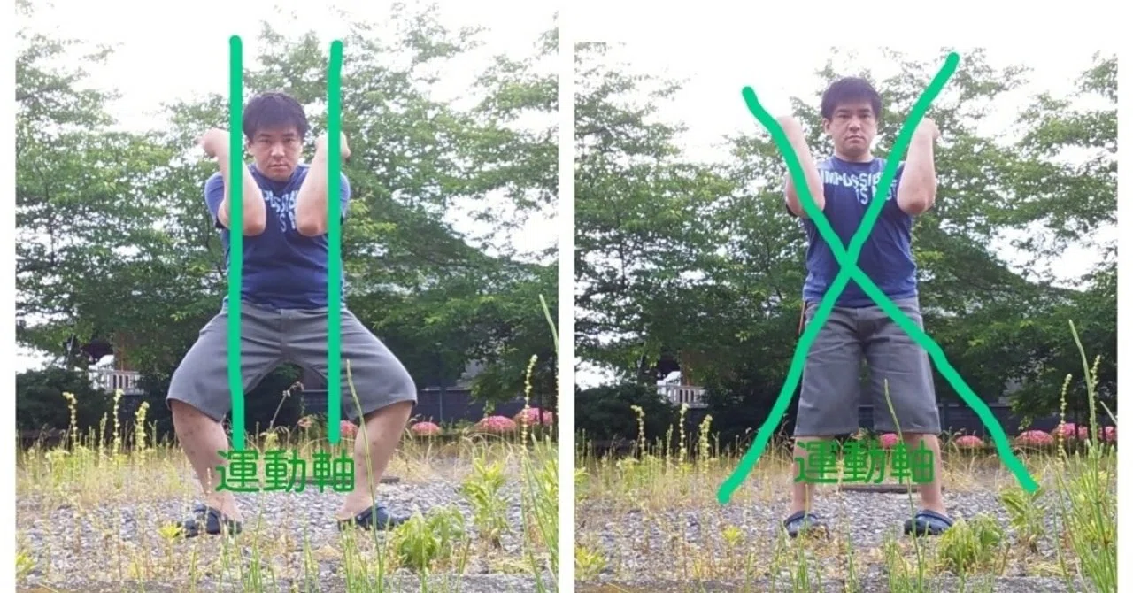 External Rotation Ipsilateral Type and Internal Rotation Cross Type.｜甲賀護身の会