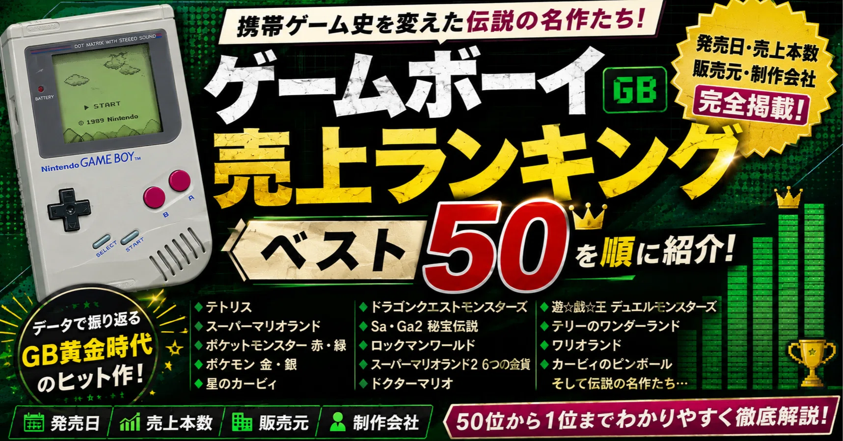 ゲームボーイ ソフト10本セット ポケモン赤銀 ドラクエ ワリオ レトロ 