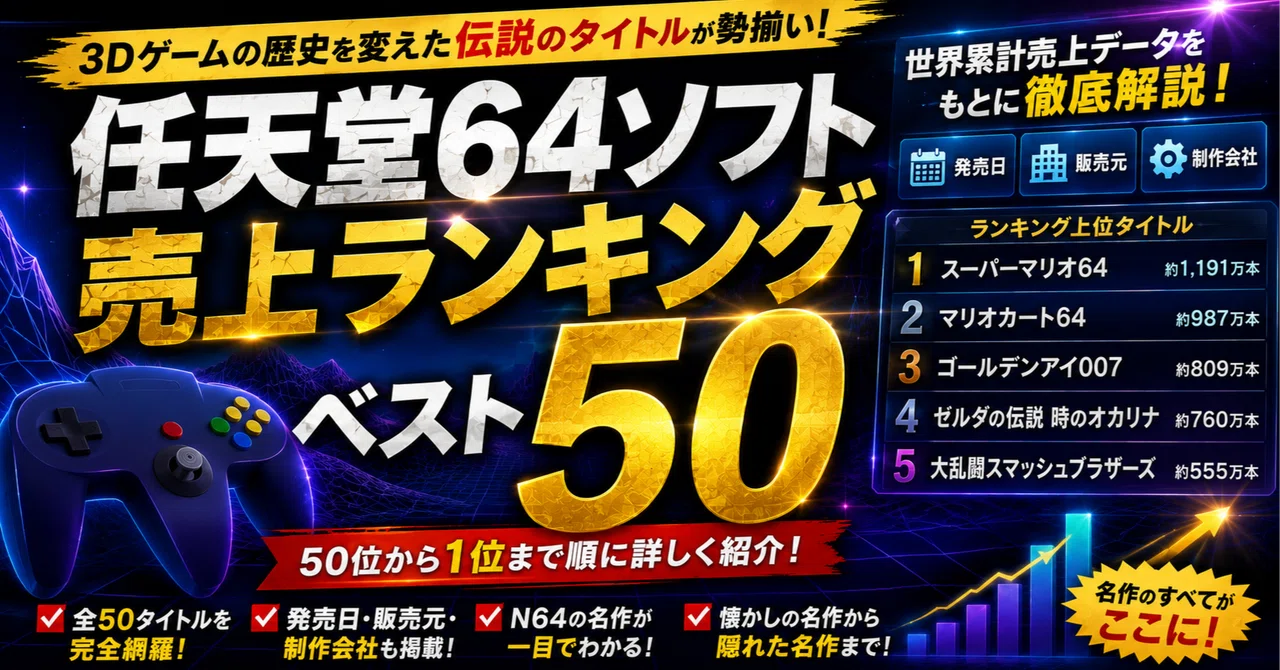 任天堂64ソフト売上ランキングTOP50完全版｜ふぃんふぁんねる