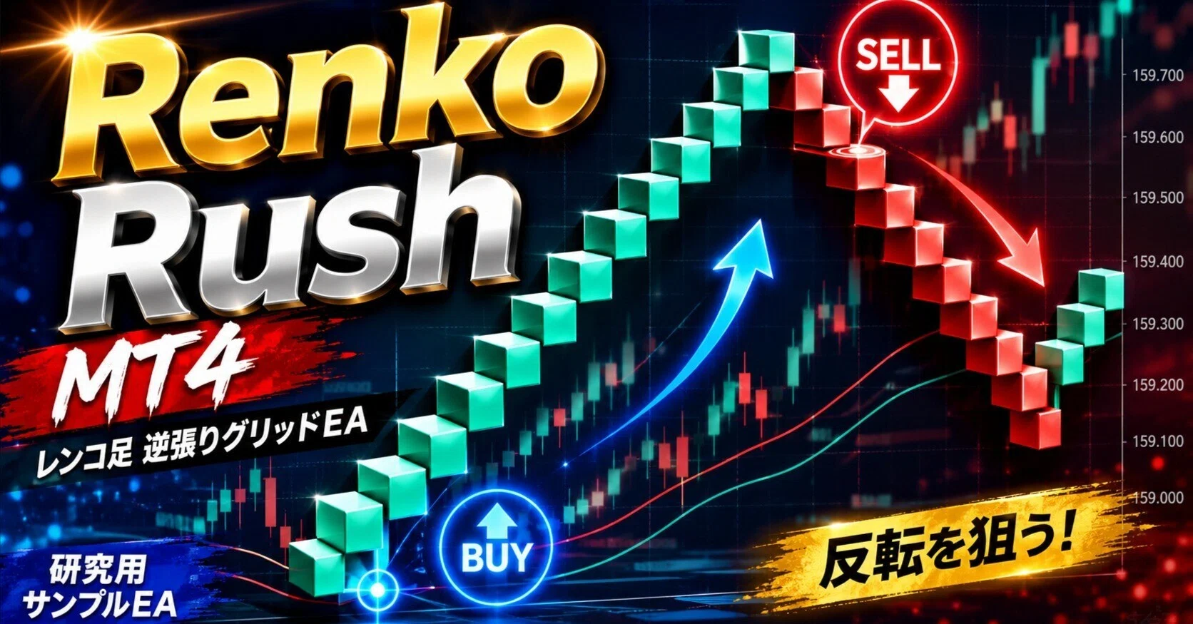 有料ソースコード付き】Renko Rush MT4｜レンコ足で逆張りグリッドEAを