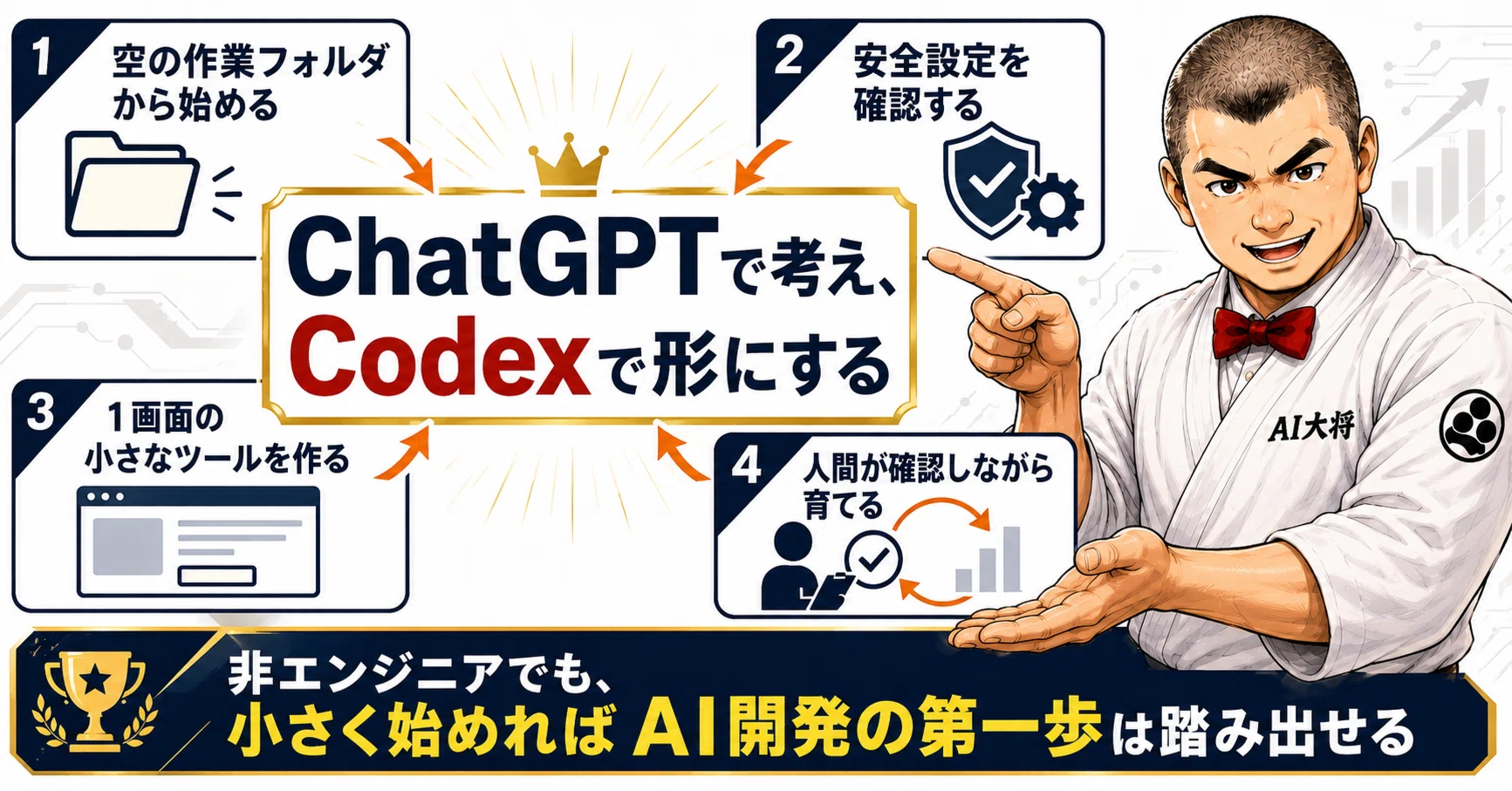 ChatGPT×Codex実践編。非エンジニアでも作れる“仕事の型”ツール3選