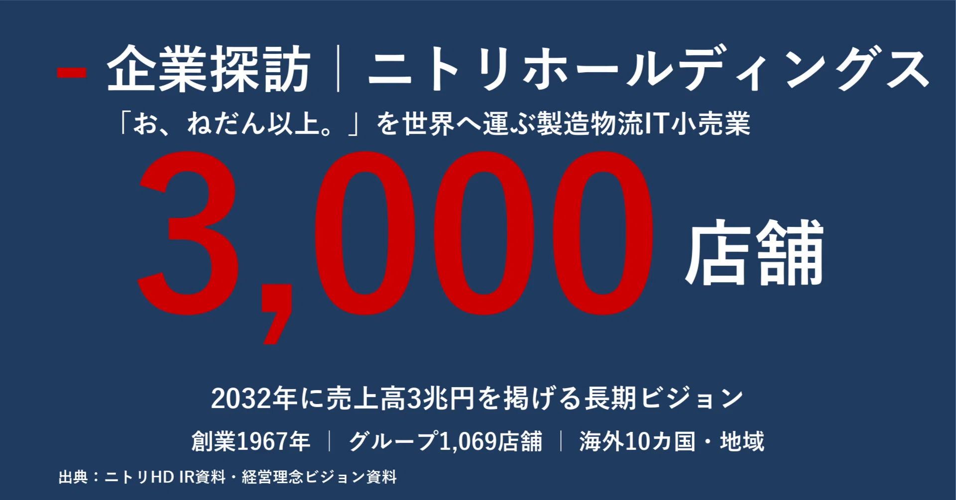 企業探訪｜ニトリホールディングス ｜宮野宏樹
