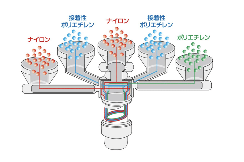 スクリーンショット 2020-06-12 16.34.29