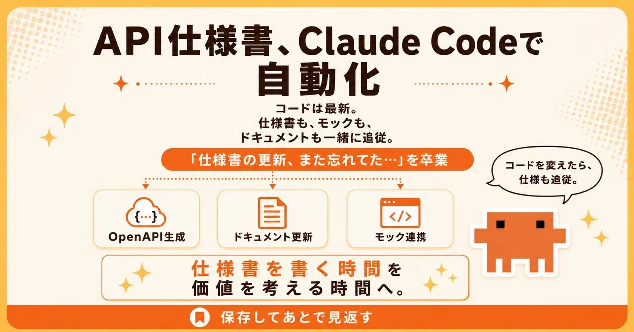 Automated API Specification Generation Pipeline with Claude Code: A ...