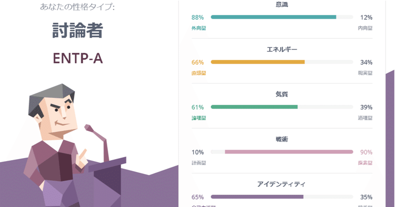 性格診断をしたらentpだった ラーメン Note