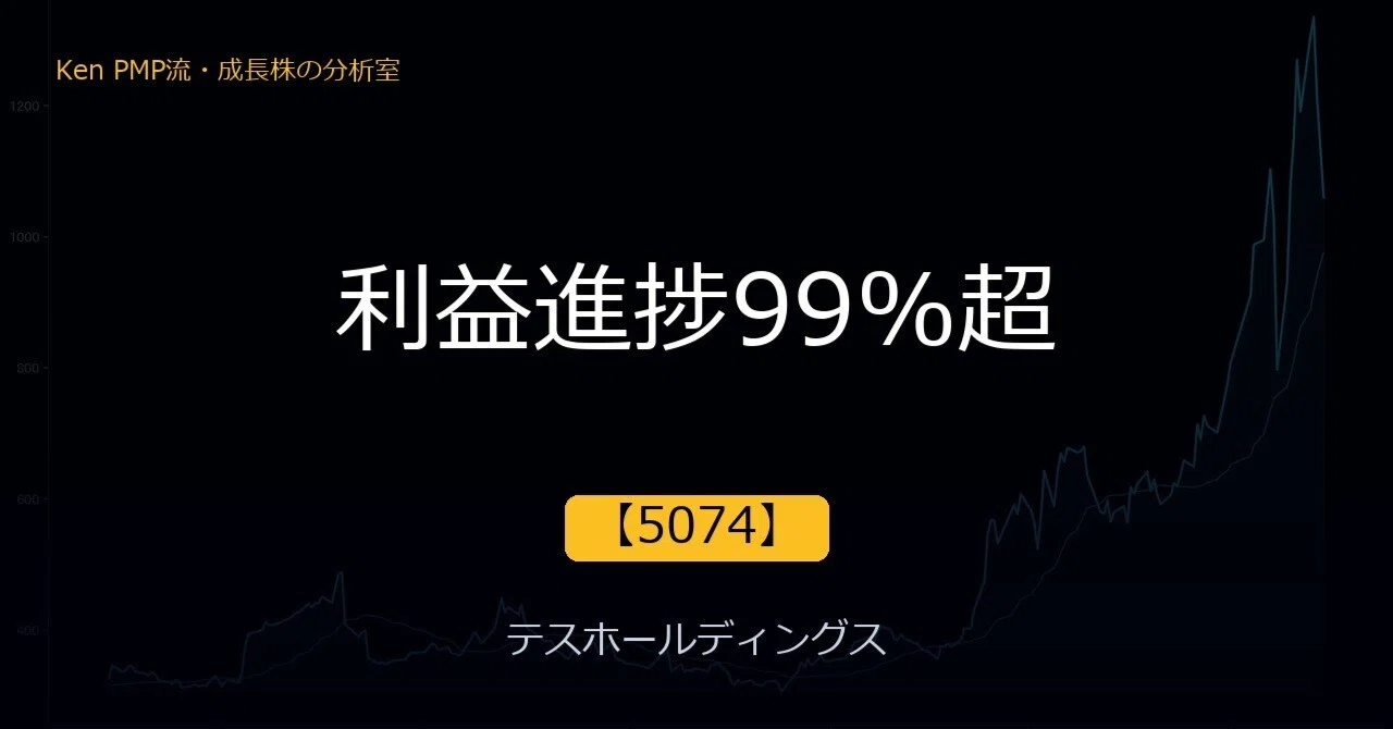 5074】テスホールディングス — 営業利益進捗99%超!蓄電池国策テーマ 
