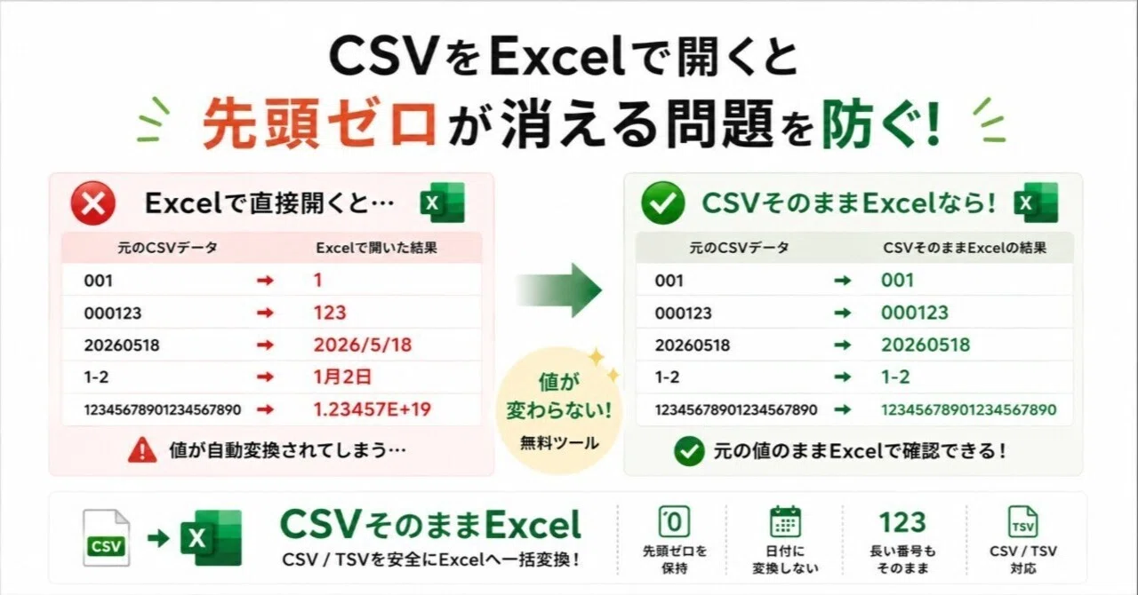 CSVをExcelで開くと先頭ゼロが消える問題を防ぐ無料ツール「CSVそのままExcel」｜ojichiku
