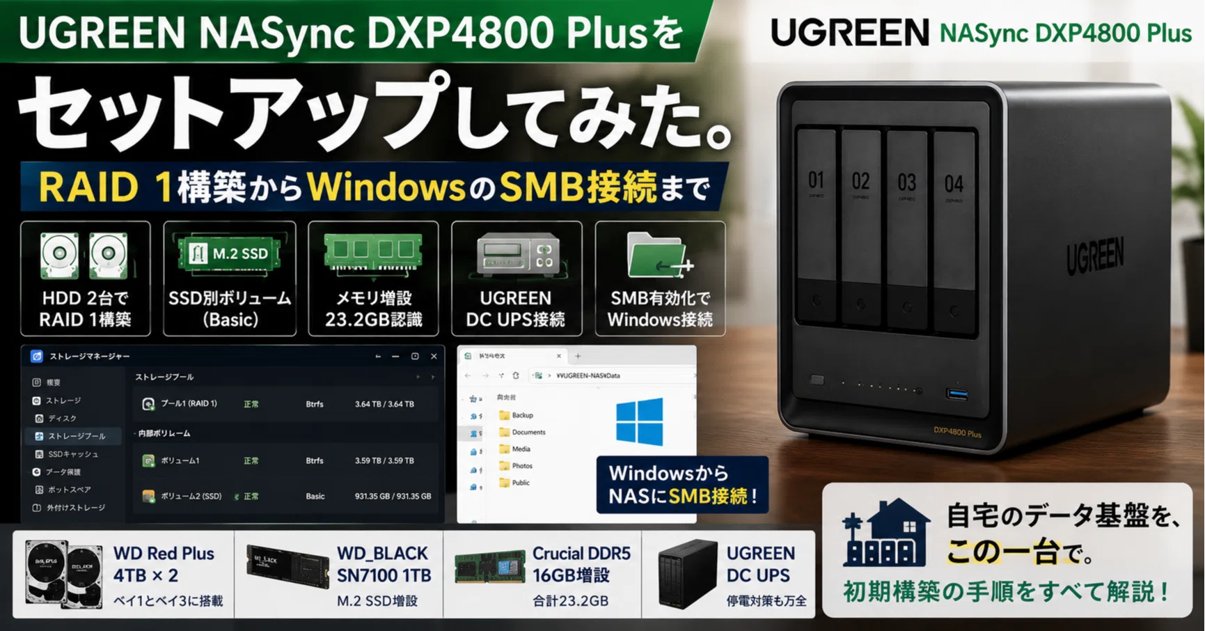 UGREEN NASync DXP4800 Plusをセットアップしてみた｜naoto