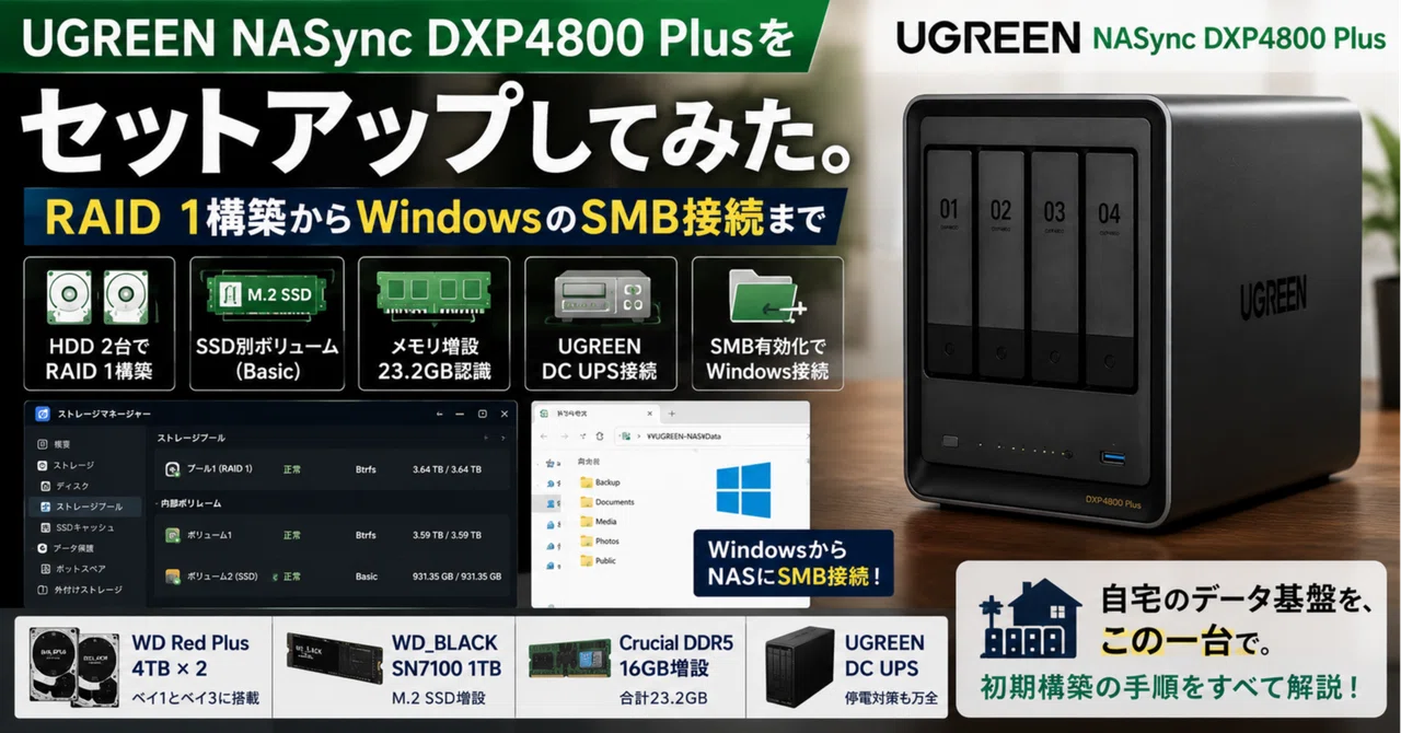 Setting up the UGREEN NASync DXP4800 Plus｜naoto