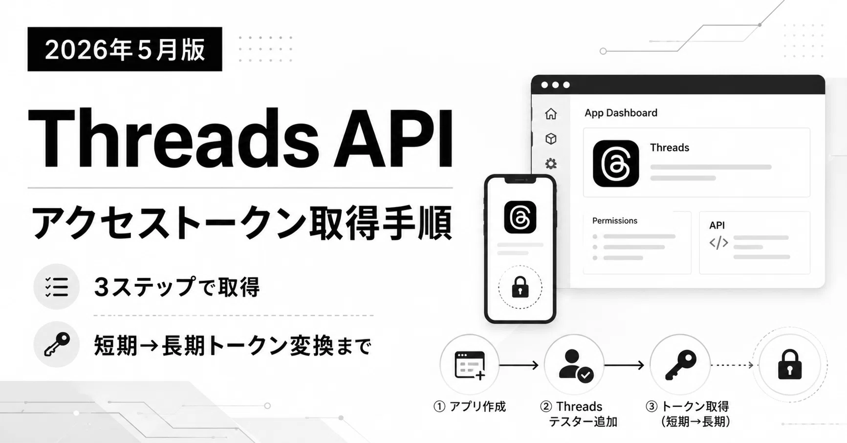 2026年5月版】Threads APIのアクセストークン取得手順を解説！｜kazu