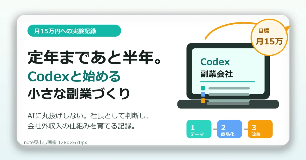 定年まであと半年。Codexと始める「小さな副業づくり」｜現代都丸