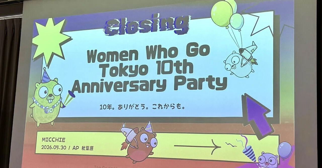 Congratulations on the 10th Anniversary of Women Who Go 