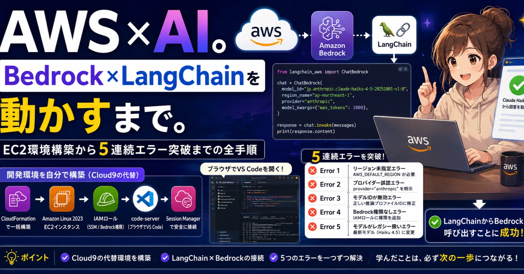 AWS×AI。Bedrock×LangChainを動かすまで。EC2環境構築から5連続エラー