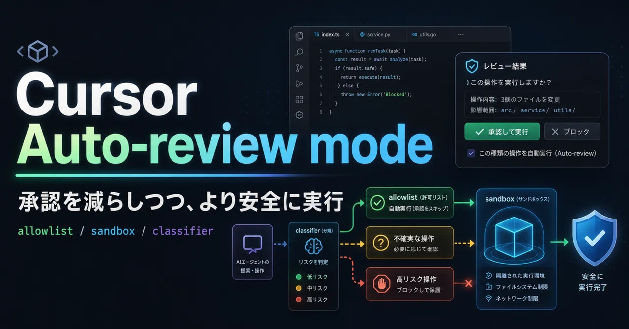Cursor に Auto-review mode が来た。承認プロンプトの往復はどこへ向かうのか｜Ryo | AI と経営とエンジニアリング