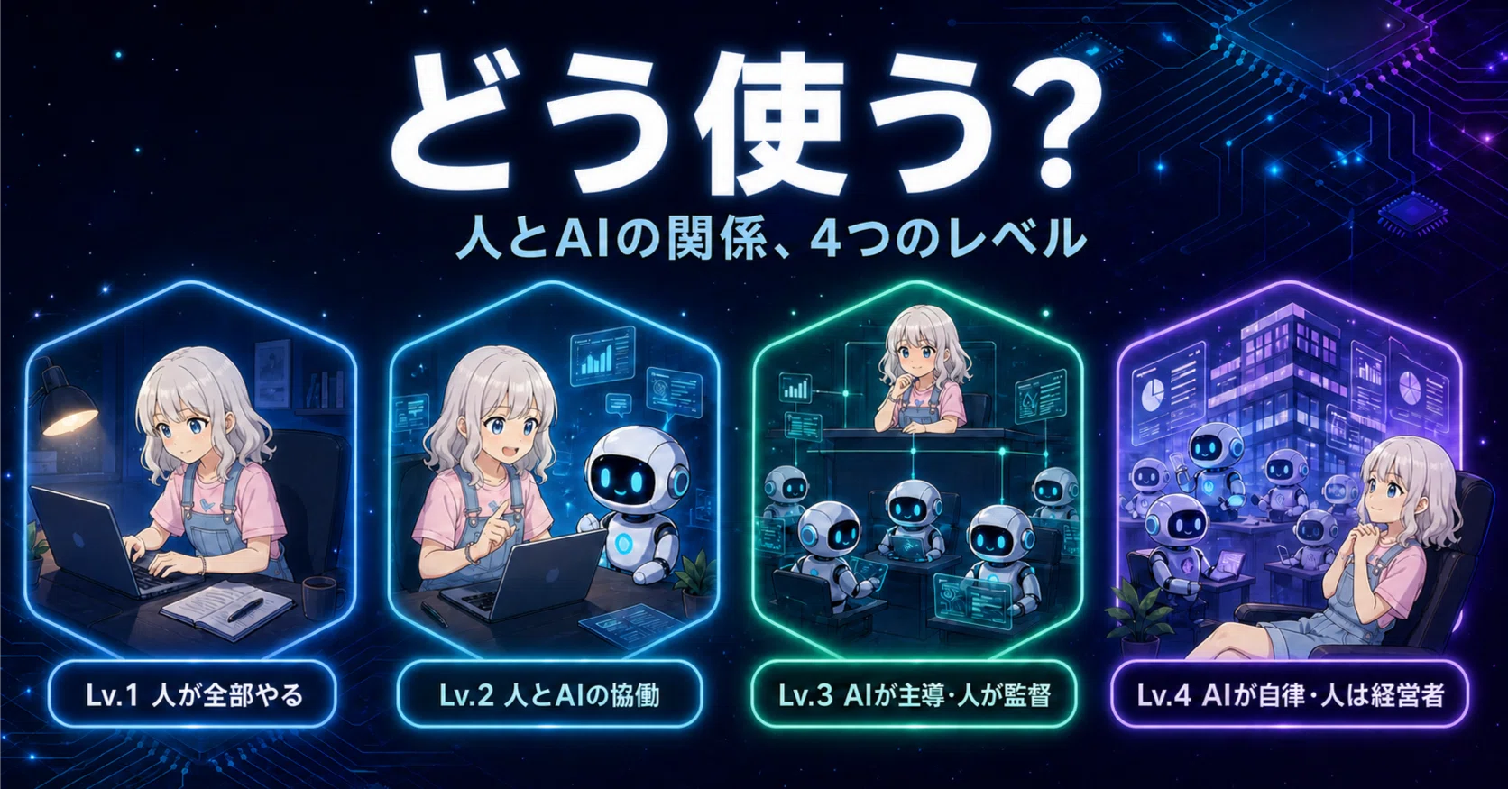AI組織の作り方｜Hiroaki