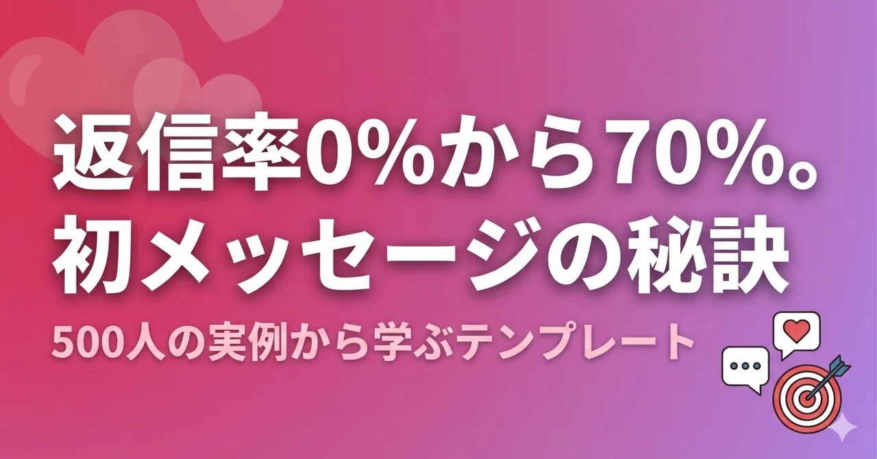 From 0% to 70% Reply Rate: The Secret That Changes Everything with One ...