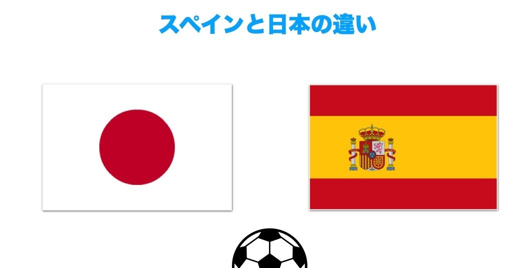 日本のサッカーとスペインのサッカーの違い コウスケ Note 日本のサッカーとスペインのサッカーの違い コウスケ Note