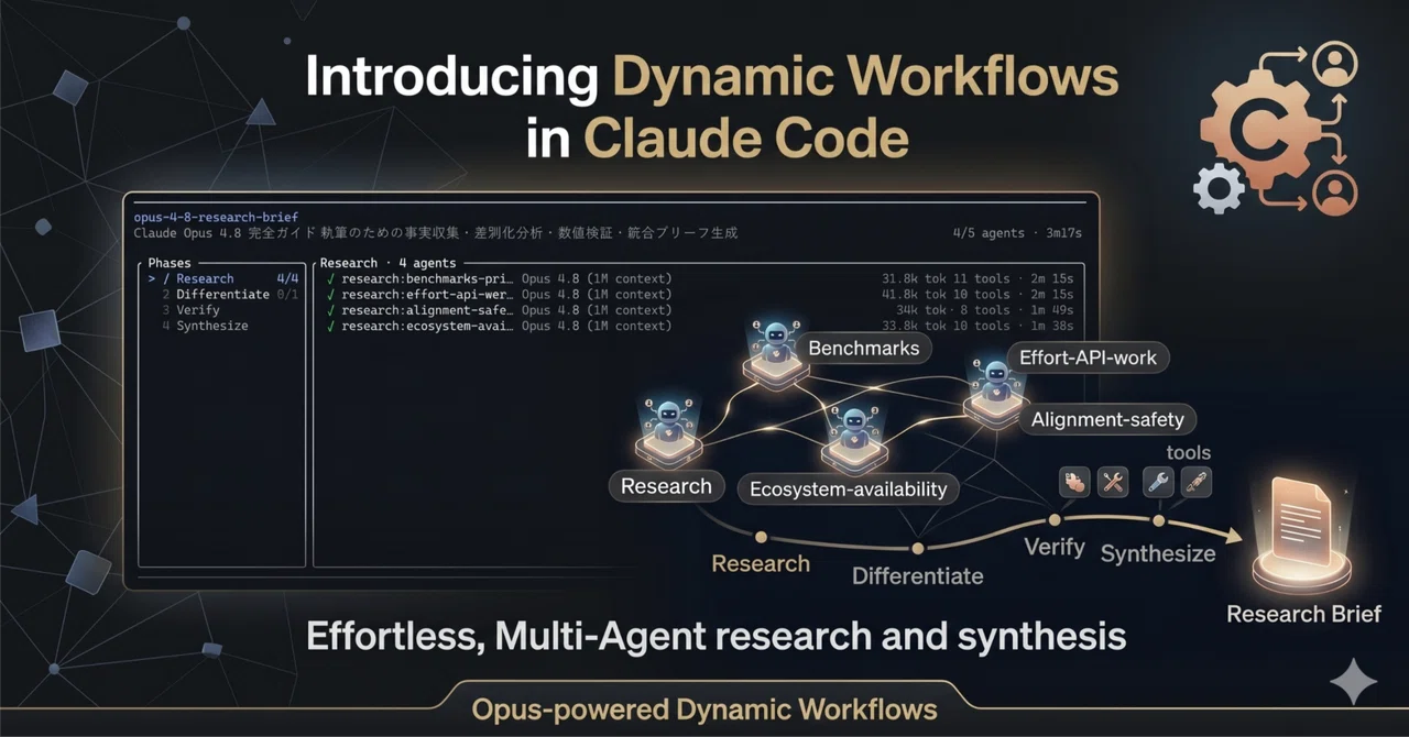 Claude Code Dynamic Workflows Complete Guide｜テックエンジニアのひとりごと