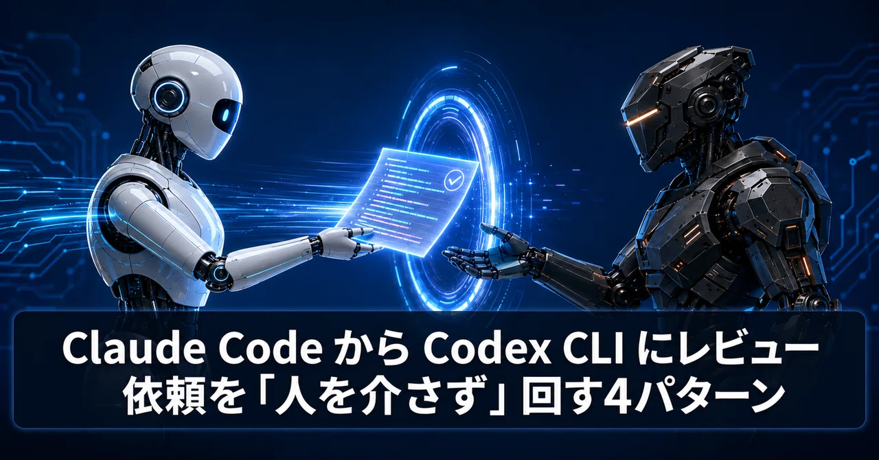 Claude Code から Codex CLI にレビュー依頼を「人を介さず」回す4パターン｜niko