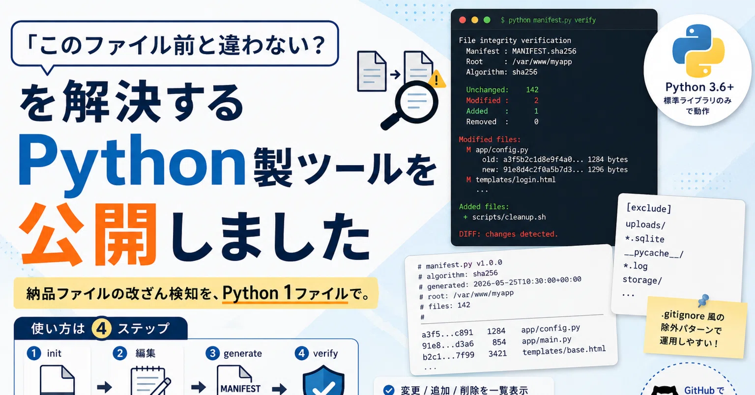 あ様確認用 納品ファイルの改ざん検知を、Python 1ファイルでリリースしました｜門