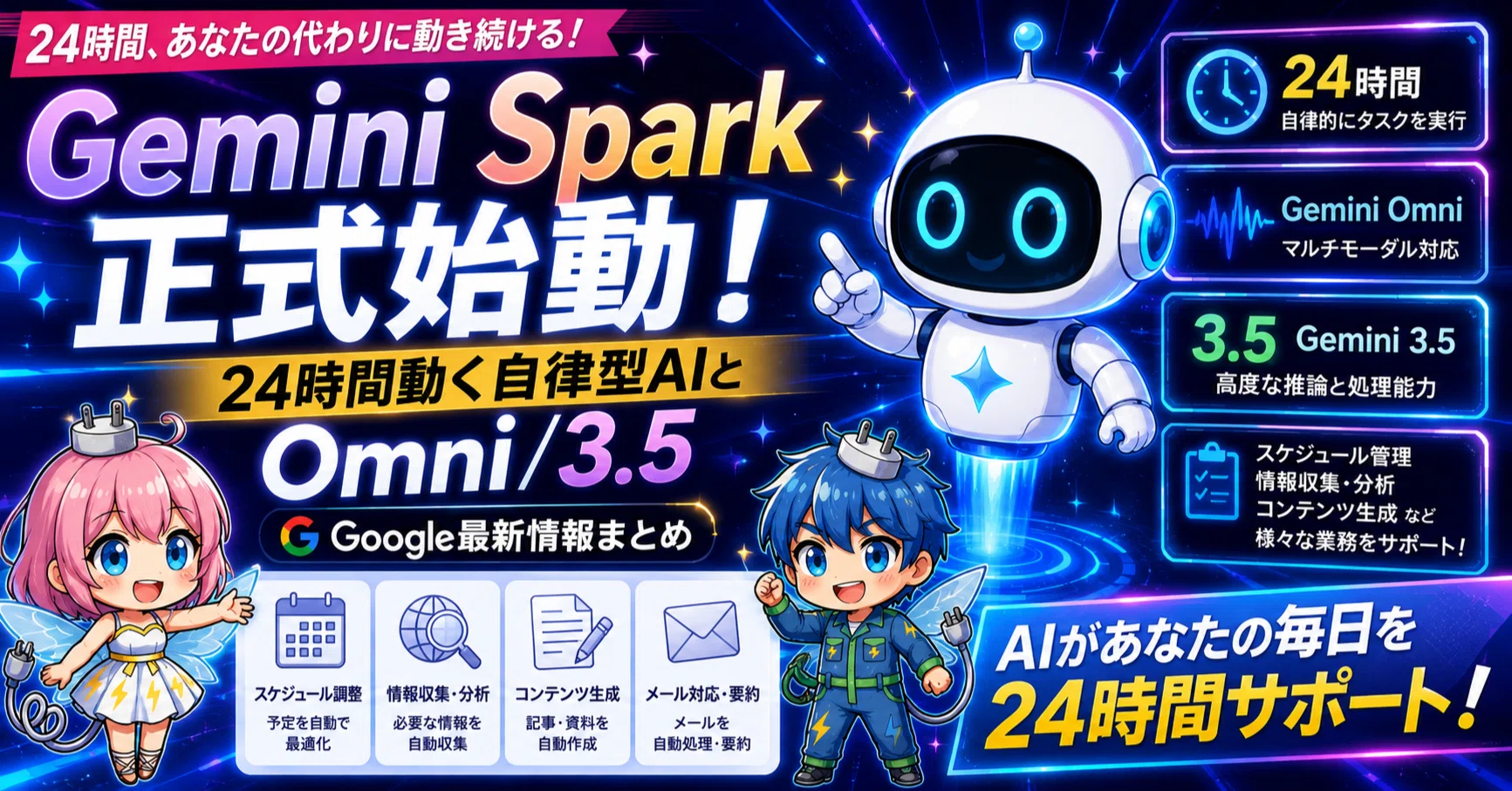 Gemini Spark正式始動！24時間動く自律型AIとOmni/3.5【Google最新情報
