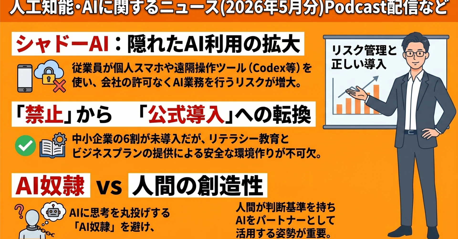 人工知能・AIに関するニュース(2026年5月分)Podcast配信など｜(新潟県