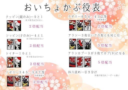 以上 有彩色の 冬 株 トランプ 必勝 法 Dwt Jp